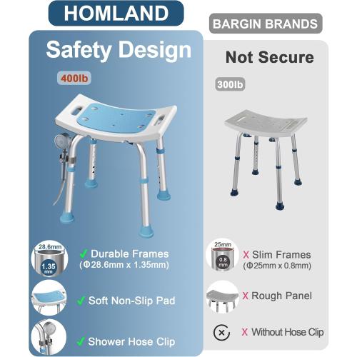 Shower Chair for Inside Shower, FSA/HSA Eligible 400 lbs Adjustable Shower Stool with Suction Feet, Shower Seat for Inside Tub Bathroom Bench Bath Chair for Elderly and Disabled