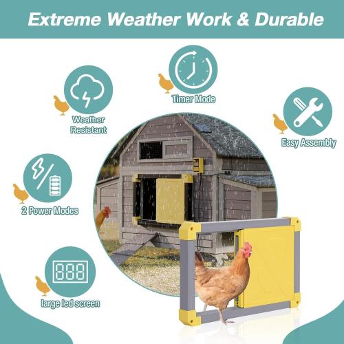 Automatic Chicken Coop Door, Solar Powered Automatic Chicken Door with Timer Mode, Battery Powered LCD Screen, Anti-Pinch Design, Waterproof, Easy Installation (Grey)