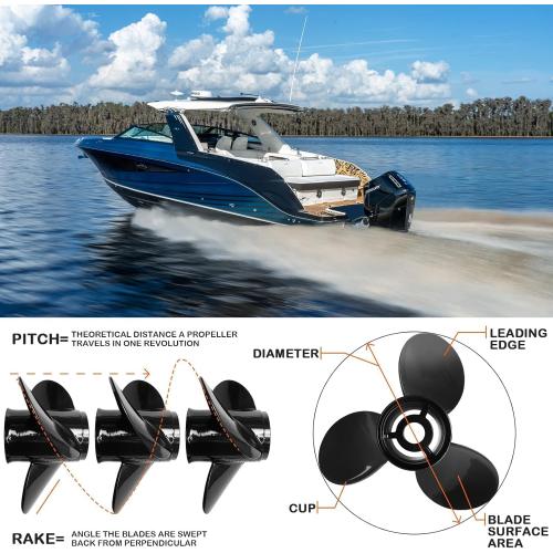 NOVINO Boat Propeller for Mercruiser Alpha One,14 1/2 x19,14×19,14×17 etc Mult-Size | Aluminum Boat Propeller for Mercruiser Alpha One/Bravo One & Mercury Outboard Engines 135-300HP w/Hub Kit,15 Spline Tooth,RH