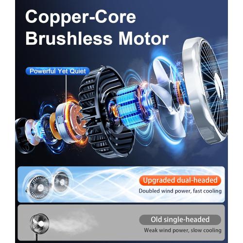 Dual Head Gooseneck Car Cooling Fan for Back Seat Kids, Usb Powered 3 Speeds Car Seat Headrest Fan for Baby Rear Facing, Summer Car Accessories Cooler That Blow Cold Air for Sedan Suv Rv Truck