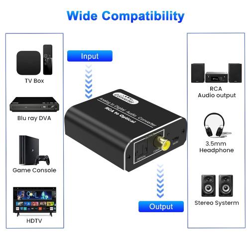 Analog to Digital Audio Converter, RCA & 3.5mm to Optical Toslink Coaxial, Stereo L/R to Digital Audio Adapter with Optical Cable, Aluminum Housing, for PS4, Xbox, HDTV, DVD, Headphones