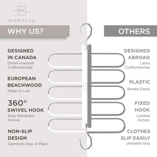 White MORALVE Pants Hangers Space Saving - European Beechwood Scarf and Jean Hangers - Closet Organizer and Space Saver Pant Rack, Leggings Hanger, and Scarf Holder with 360° Swivel Hook (1 Pack)