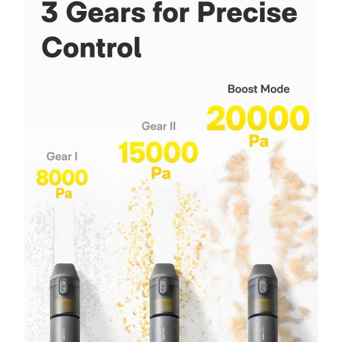 HOTO Car Vacuum Portable Cordless, 4-in-1 Mini Handheld Vacuum, 20000Pa