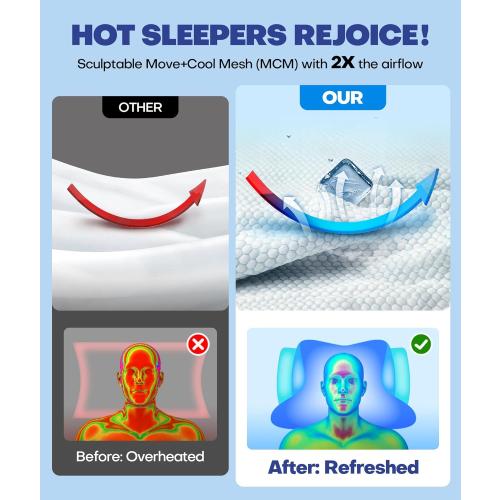 Sleep Doctor Approved Cervical Neck Pillow for Sleeping, Ergonomic Contour Side Sleeper Pillows for Adults, Cooling Orthopedic Pillow for Pain Relief Support, Memory Foam Pillows Back Stomach Sleepers