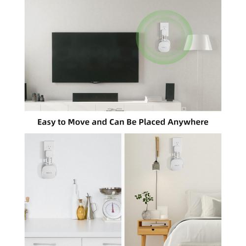 COOLWUFAN Outlet Wall Mount Holder for eero 6 or eero 6  mesh Wi-Fi System [NOT Fit for eero mesh], No Messy Wires, Easy to Install Mount Holder for eero 6 & eero 6  mesh Wi-Fi System (3 Pack)
