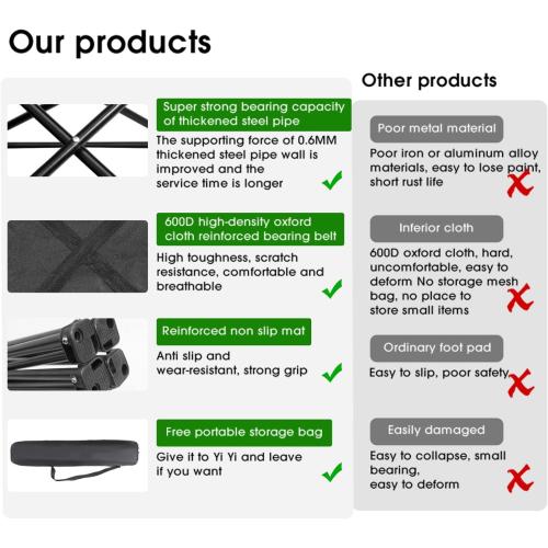 Damei century 2 pack  Folding Camping Chairs, Portable for Beach, Lawn, Yard
