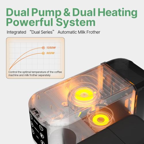 Espresso Machine 20 Bar, Touchscreen Espresso Maker with Automatic Milk Frother for Cappuccino Latte, Expresso Coffee Machine for Home with Dual Heating System and Dual Pump