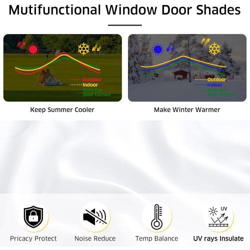 NICETOWN Pure White Door Curtain for Window, Thermal Insulated Adjustable Magnetic Blinds for Window Covering, Roman Roll Up Shade for Patio Glass Door, 1 Panel, 36 x 72 inches Long