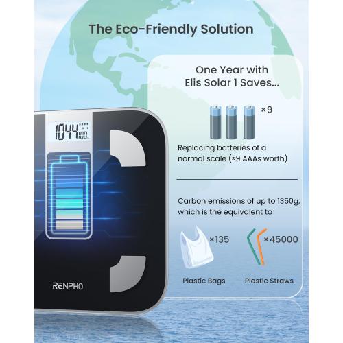 RENPHO Smart Scale with Endless Power, Solar-Powered Scale for Body Weight, No Batteries Needed, Digital Bluetooth Body Fat Scale, Body Composition Monitor with Smart App, 400 lbs-Elis Solar 1