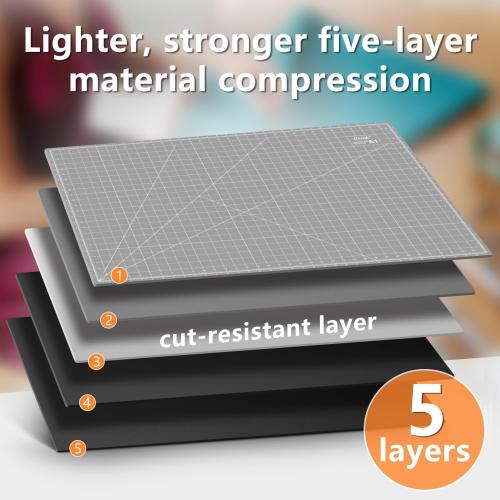 Ecraft Large Self Healing Cutting Mat: 24 x 36 Double Sided 5-Ply Hobby Mat, A1 Rotary Cutting Sewing Mat for Crafts, Fabric,Sewing,Quilting,Scrapbooking,Projects,Grey/Black
