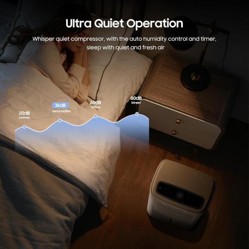 Size 34 Pints 2500 Sq.Ft Dehumidifiers for Home Basement with Drain Hose, 34 Pints Large Room Dehumidifier Portable with Smart Humidity Control, 3 Opeartion Modes for RV, Bathroom, Bedroom