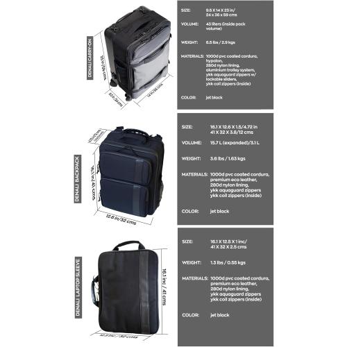 Taskin Denali | Large 4 Wheel Lightweight Hybrid Spinner Carry-On Luggage   Expandable Backpack   Laptop Sleeve | Black