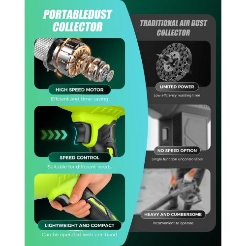 Leaf Blower Cordless with Battery and Charger, 980,000 RPM, Extended Nozzle, Lightweight Handheld Design,Blower for Lawn Care,Birthday Gifts for Men Dad Husband(Moss Green)