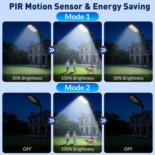 Solar Street Light Outdoor Waterproof, 23” Large Solar Light with Motion Sensor, 6500K Dusk to Dawn Security LED Flood Light, Commercial Outdoor Lighting Heavy Duty for Parking Lot Yard Driveway Farm