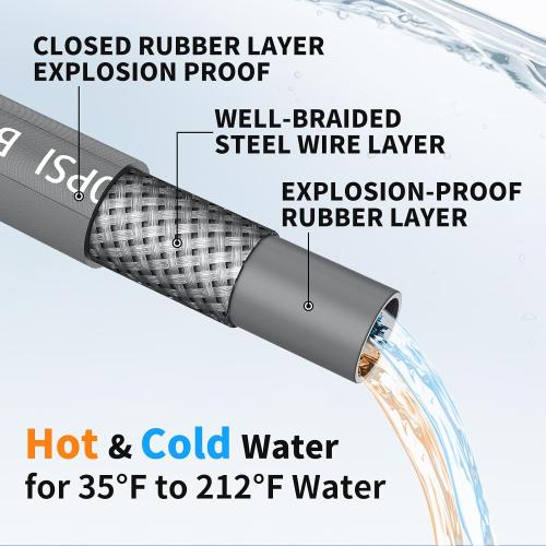 1/4’’ Pressure Washer Hose 25FT, Steel Wire Biaided Hose 4200PSI