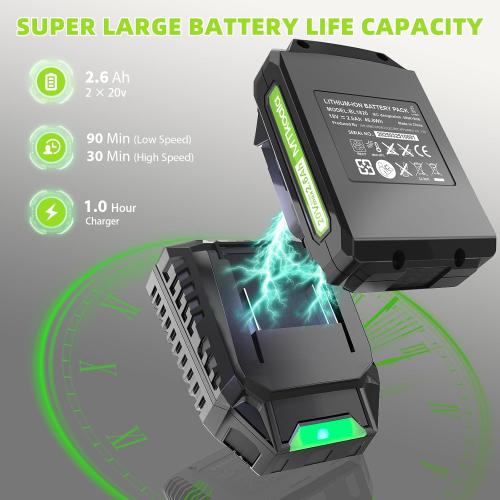 2026 Upgrade Leaf Blower, Leaf Blower Cordless with 2 * 2.6AH Batteries and Fast Charger, 450CFM &150MPH and 2 Speed Mode, Lightweight Electric Leaf Blowers for Lawn, Yard, Leaves, Dust Car (Green)