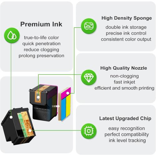 62XL Ink Cartridge Replacement for HP Ink 62 62XL HP62 Black Color Cartridges Combo Pack Work for 5540 5542 5545 5640 5642 5660 5664 5665 7640 7645 8000 200 250 5740 5742 5743 5745 8040 Printers