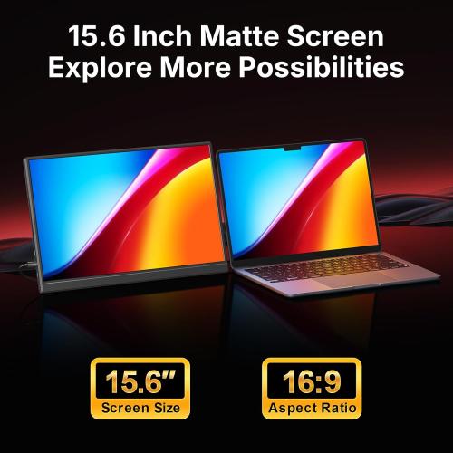 WGK 15.6 inch Portable Monitor 1080P FHD Travel Display HDMI/USB-C Compatible with Laptops, Desktops, Phones, PS, Mac, Xbox, Switch, and Other Gaming Devices Includes Stand and Speakers VESA