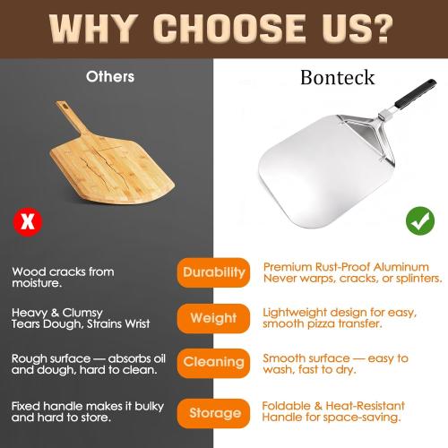 Bonteck Pizza Peel Aluminum Metal Pizza Spatula Kit | 12x14 Inch Foldable Handle Paddle | 6Pcs Pizza Oven Accessories with Rocker Cutter, Pizza Pan, Pizza Server, Oven Mitts, for Family Oven Baking