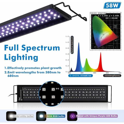 hygger Advanced Remote Control Aquarium Light Customizable Full Spectrum Fish Tank LED with DIY, Default & Weather Mode Freshwater Planted Tank