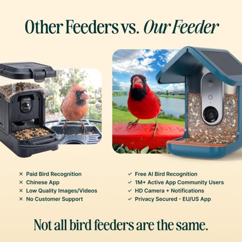 Birdbuddy PRO Solar Smart Bird Feeder with Camera - AI Bird Species Identification, 5MP Photos, 2K HD Video Live Stream Camera, Slow-Motion Video, 2.6in Focus - Blue Solar