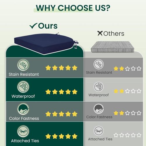 HARBOREST Outdoor Chair Cushions Set of 2, Water Resistant Patio Chair Cushions with Ties, Outdoor Seat Cushions for Patio Furniture, 17x16x2, Navy