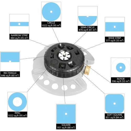 ARMY GREEN VEGO I Metal 9-Pattern Turret Lawn Sprinkler, 9 Pattern Garden Sprinkler with Heavy-Duty Metal Base, Great for Small, Shaped, Medium-Sized Yard Areas, Coverage Area Up to 1,022 Sq.Ft