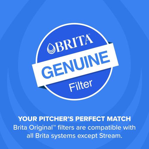 Brita Original Replacement Water Filter for Pitchers and Dispensers, WGA NSF/ANSI Certified, Removes Chlorine Taste & Odor, Reduces Zinc, Copper & Mercury, Lasts 2 Months, 2 Standard Filters