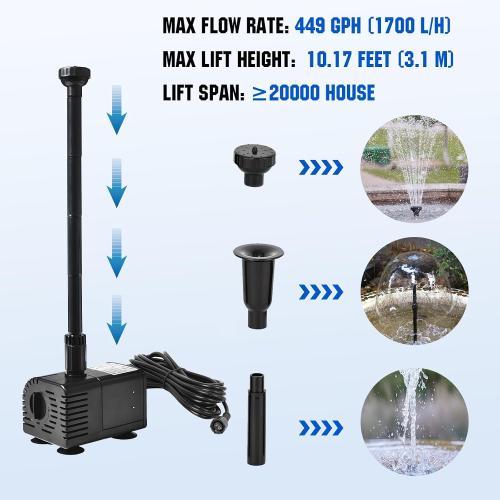 ECO-WORTHY Solar Water Fountain Pump Kit 449 GPH Flow 25W Adjustable Dry-Run Protection Solar Pond Pump Monocrystalline Solar Panel Powered Water Pump for Ponds, Garden, Waterfall, Pool, Birdbath