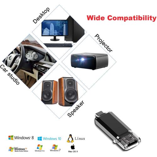 Vansuny 64GB Type C Flash Drive 2 in 1 OTG USB 3.0   USB C Memory Stick with Keychain Dual Type C Thumb Drive Photo Stick Jump Drive for Android Smartphones, Computers, MacBook, Tablets, PC