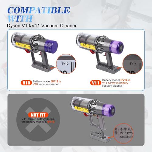 2PCS Upgraded Red Trigger Switch Button Compatible with Dyson V10 V11 SV12 SV14 Vacuum Cleaner Power Switch Button Replacement Parts with Repair Tools