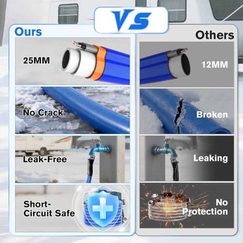 25FT Drinking Water Hose, Heated Anti Freeze Garden Hose Camper | BPA free non-toxic drinking water heated anti-freeze hose ideal for camper rv marine boat and garden home use