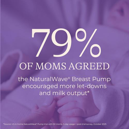Lansinoh NaturalWave Double Electric Breast Pump | 3 Pumping Modes, 12 Levels Hospital Strength Suction, LED Display, Leak-Resistant, 5 Breast Flange Sizes Included
