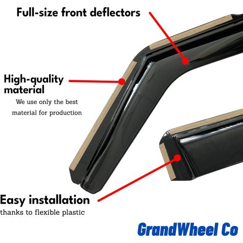 Window Deflectors Smoke Tinted in-Channel Side Window Vent Visor Deflectors Rain Guards Compatible with Grand Highlander 2024-2026 - 4pcs. GW0897