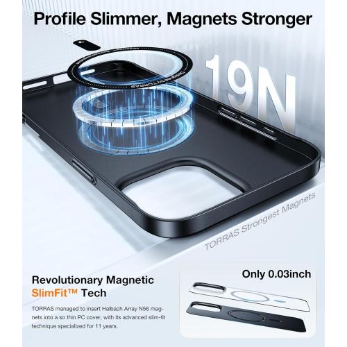 TORRAS Magnetic Slim-Fit for iPhone 16 Pro Max Case 6.9 inch, Ultra-Thin 16 ProMax Phone Case Compatible with MagSafe, Light Anti-Scratch Matte Hard PC Bayer OriginFit, Black