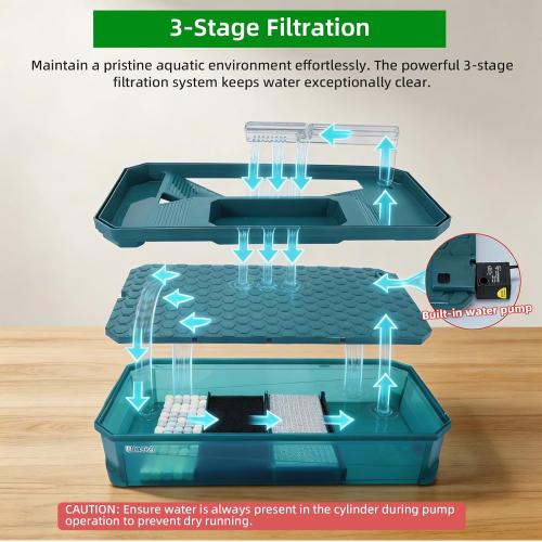 Turtle Tank Kit with 3-Stage Filter, Basking Platform & Heat Lamp - Complete Turtle Aquarium Habitat for Water Turtles, Enclosure or Hermit Crab Tank, Easy Drain Starter Kit Green, 25.9Inch
