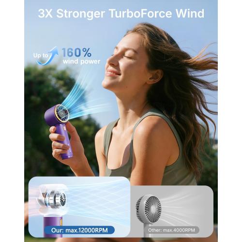 SWEETFULL Portable Handheld Fan, Mini Rechargeable Personal Hand Fan