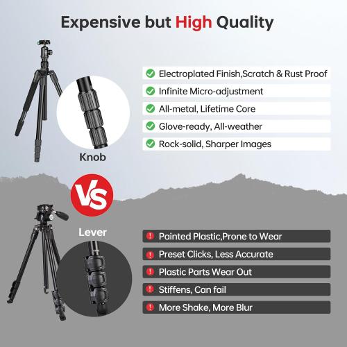 TONYBOO 61.5 Camera Tripod, Aluminum Tripod Monopod with Arca Swiss Ball Head, Heavy Duty Lightweight Reversible Travel Tripod for DSLR Mirrorless Camcorders Phone, Max Load 22 lbs