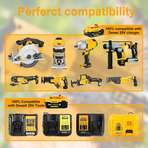 Replacement for Dewalt 20V Max Battery: 8.0Ah Lithium Batteries Compatible with Dewalt Battery DCB208 DCB200 DCB206 DCB205 DCB204 Cordless Power Tools 2 Pack