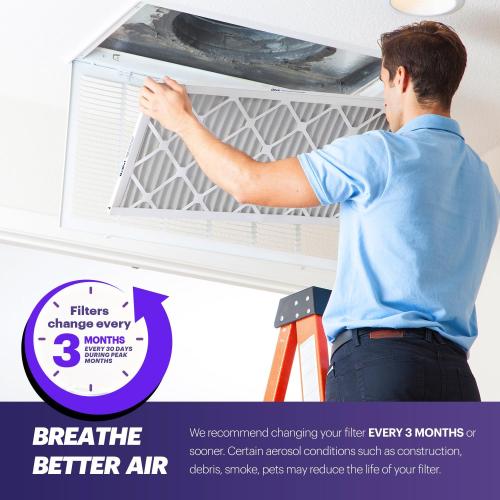 BNX TruFilter 12x12x1 Air Filter MERV 8 (6-Pack) - MADE IN USA – Dust & Pet Defense Pleated Air Conditioner HVAC AC Furnace Filters for Dust, Pet, Mold, Pollen MPR 600 – 700 & FPR 5