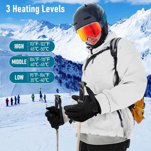 Heated Gloves for Men Women, Continuous USB Power Full Finger Hand Warmers 3 Levels Temperature Thermal Heated Mittens Double-Sided Heating Winter Gifts for Outdoor Skiing Cycling Hiking