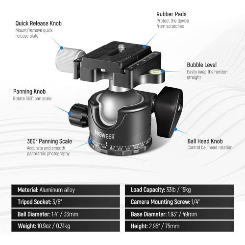 NEEWER Low Profile Camera Tripod Ball Head, 36mm Metal Panorama Ball Head Compatible with Arca 1/4” Quick Release Plate for Tripod Monopod Slider DSLR Camera Camcorder, Load Capacity: 33lb/15kg -GM36