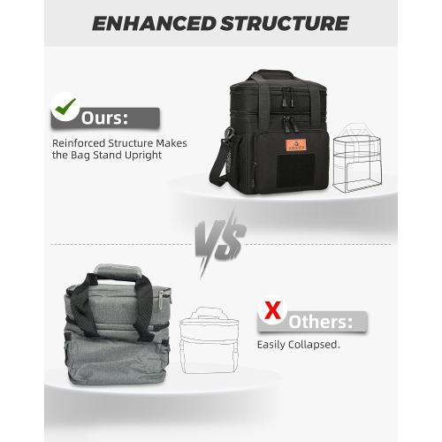 HSHRISH Expandable Large Tactical Lunch Box for Adults, Durable Insulated Lunch Bag with Shoulder Strap, Soft Cooler Bag for Men Work Outdoor Picnic Trips, 20 Can/16 L, Black