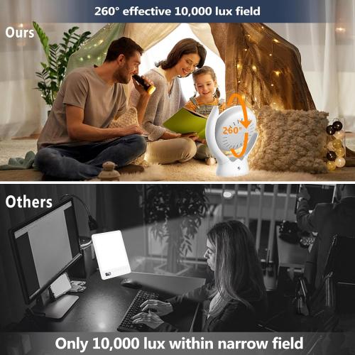 Rotatable Light Therapy Lamp,10000 Lux Sunlight Lamp with UV-Free,3 Color Temperature & 5 Brightness Level & Timer,Therapy Light for Home, Office, Decoration