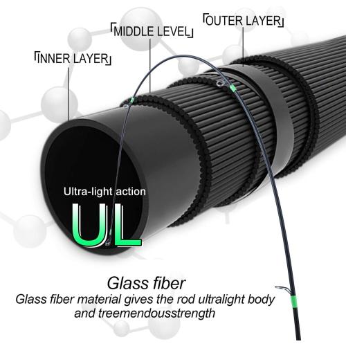 Sougayilang Flexible Fishing Rods, Spinning Rods & Casting Rods, Lightweight Trout Rods 2 Pieces Cork Handle Crappie Fishing