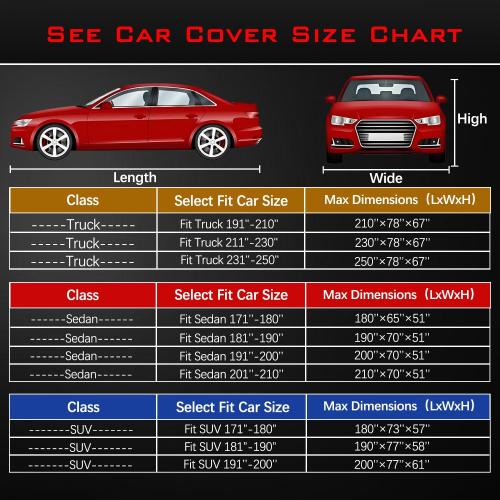 30 Layers Car Cover for Automobiles All Weather Waterproof, Outdoor Snowproof UV Protection Windproof, Door Zipper, Soft Cotton, Heavy Duty Universal Car Covers, (Black, Fit Sedans 181-190)
