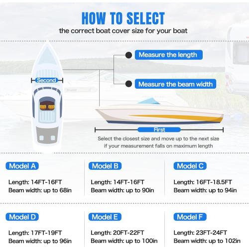 Heavy Duty 1200D PU Waterproof Boat Cover, 20'- 22' Trailerable Marine Grade Polyester Canvas, Fits 20-22ft V-Hull, Bass Boat, Runabout, Ski, Fishing Boat with Tightening Strap, Black