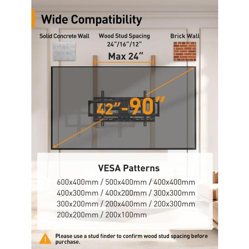 Troquedish.Listed Full Motion TV Wall Mount for 40–75 .weight 100 lbs (45.3 kg)