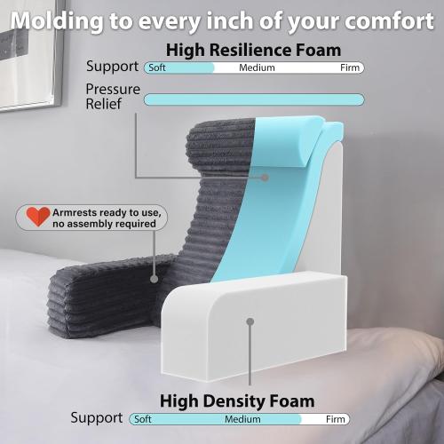 Reading Pillow for Sitting in Bed Adult, XL Back Pillow for Bed Sitting up, Back Support Chair Pillow for Sitting up/Watching TV/Reading/Gaming/Resting/Post Surgery,Dark Grey