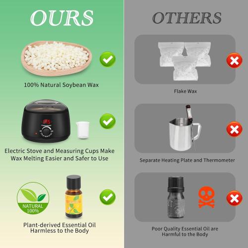 Candle Making Kit, Scented Candles Making Kit Supplies with Digital Soy Wax Melt Warmer Candle Making Complete Kit for Adults Beginners DIY Starters